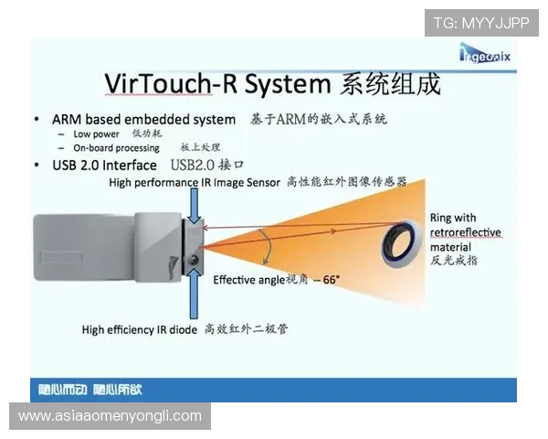 永利零部件有限公司提供全面的游戏硬件零部件解决方案，满足各类游戏设备的个性化定制需求